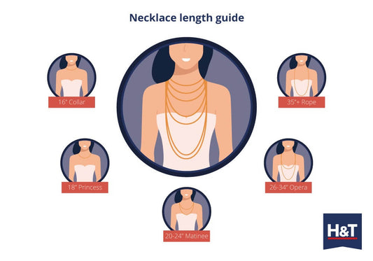 Jewellery, Necklace, Guide, Size Guide